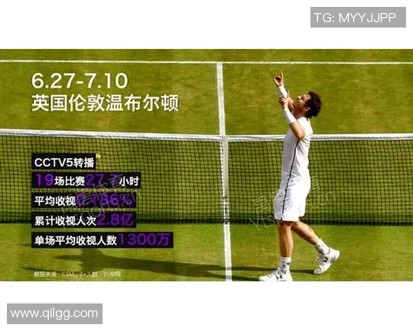 广州网球队技术表现分析与联赛表现的深度解读