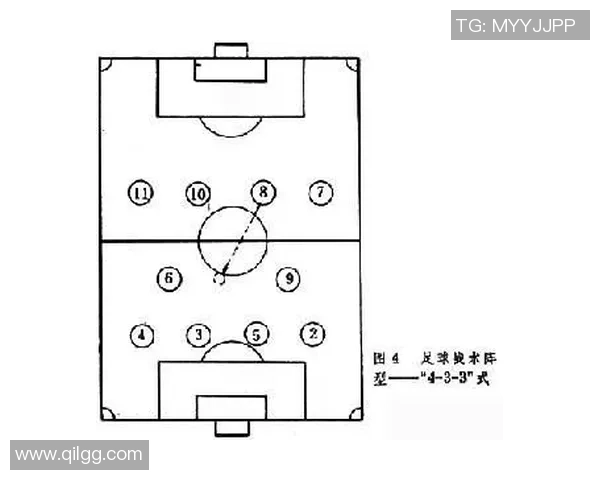 杭州足球队中路突破战术解析与球队未来发展展望