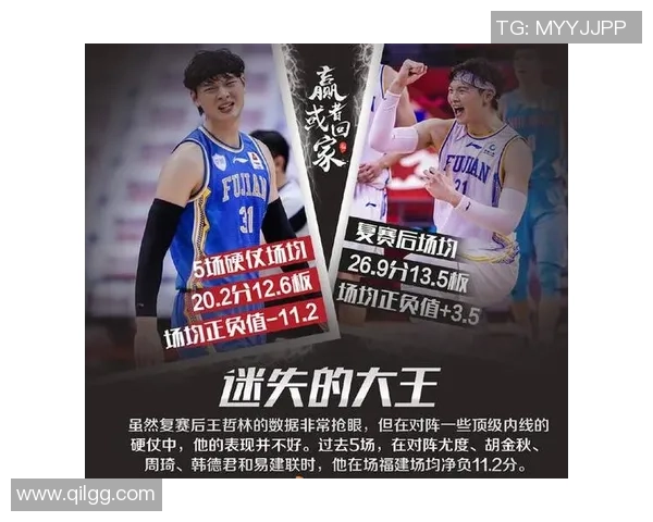 赛后分析：重庆篮球队与南京篮球队心理素质的较量与启示